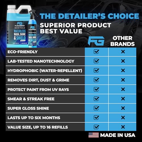 Image of Flowgenix Waterless Car Wash Spray - Grand Finale - Motorcycle Cleaner & Car Wax Polish (1 Gal or 128 oz) - Ceramic Coating - Quick Detailer Spray to Make Your Vehicle Shine