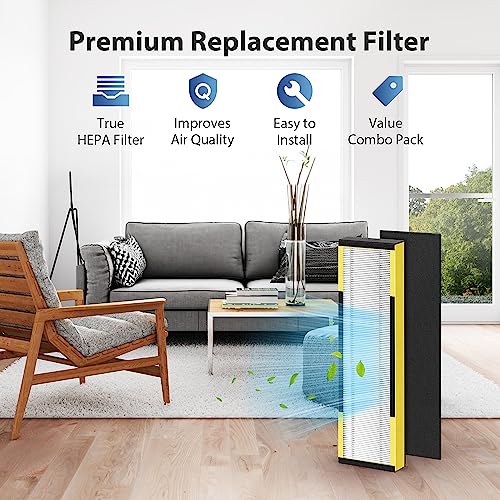 FLT4825 Replacement HEPA Filters for Guardian Air Purifiers