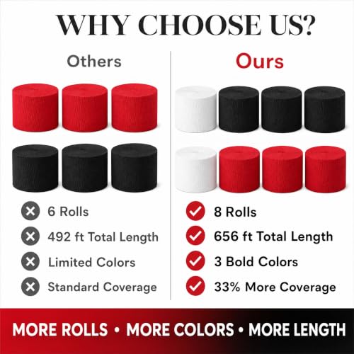 Image of 8 Red Black White Streamers, 656ft Pack of Crepe Paper Party Decorations