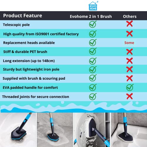 Foto von Evohome 2-in-1 Ausziehbare Bad und Dusche Reinigungsbürste mit austauschbaren Köpfen, Bad Fliesenreiniger, Kalk- & Schimmelentferner, Fugenschrubber, Whirlpoolreinigung