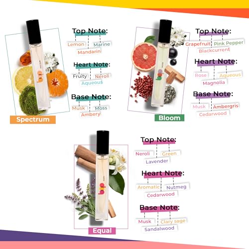 Image of bop Tribe Luxury Perfume Gift Set | Eau De Parfum for Men and Women | Long Lasting | Travel Size Unisex Perfume - Pack of 3 (10 Ml Each)| Fresh, Woody, Aqua, Floral)