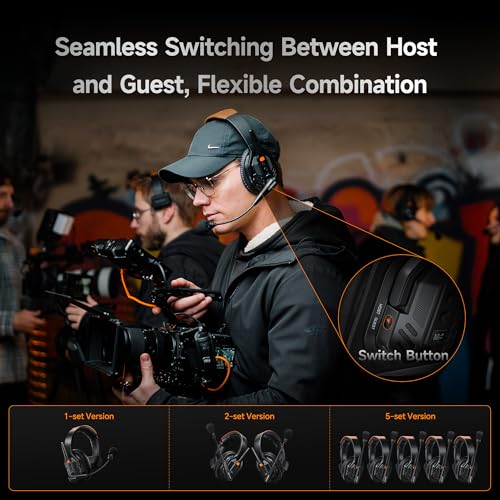 Image of COMICA Seekcom S1 Wireless Intercom Headset System for 2-User Team Intercom