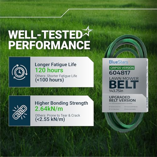 Image of [Upgraded Grip120] BlueStars 604817 Mower Deck Belt 5 /8 inch x 143.75 inch | For 54 inch Deck Hustler Raptor SD SDX RD FasTrak Zero Turn Mowers 932558 934604 791335 933101 934760 935882 935833 Aramid Cord