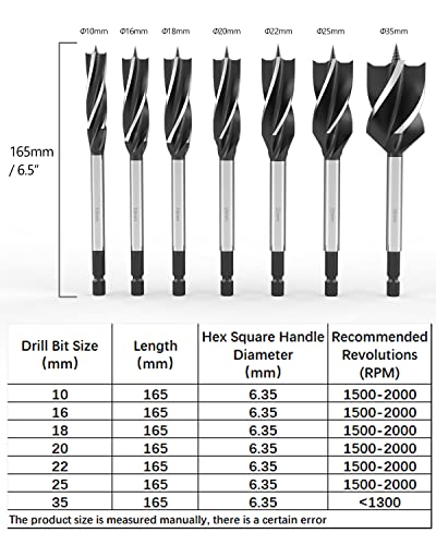 Wood Drill Bit, ROFMAPLE 7pcs Auger Drill Bit Set, High-Carbon Steel Reaming Drill Fast Cut include 10/16 / 18/20 / 22/25 / 35mm for Woodworking 2 Wood Drill Bit, ROFMAPLE 7pcs Auger Drill Bit Set, High-Carbon Steel Reaming Drill Fast Cut include 10/16 / 18/20 / 22/25 / 35mm for Woodworking - Image 2