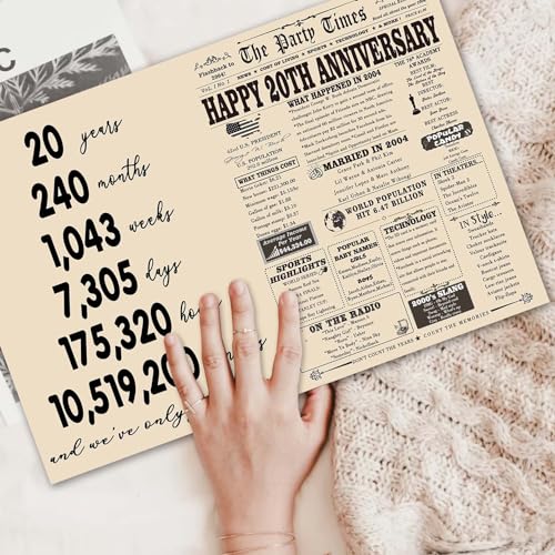 Funny-20th-Wedding-Anniversary-Card-Gifts-for-Mom-Dad-Great-20-Wedding-Years-Aday-Gift-Ideas-for-Husband-Wife-Vintage-Twenty-Years-Aday-Gifts-for-Him-Her
