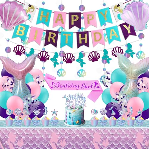 Birthday Banner Kit