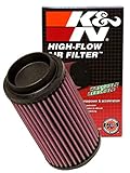 polaris 850 technische daten verbesserter Luftdurchsatz K&N PL-1003 Motorrad Tauschluftfilter