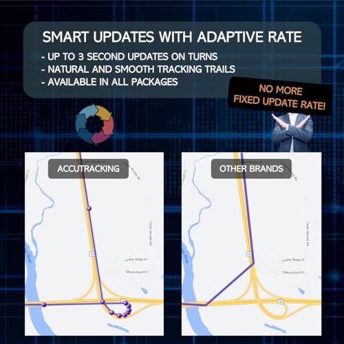 GPS OBD II Accutracking VTPlug con rastreo en línea continuo y diagnóstico 3