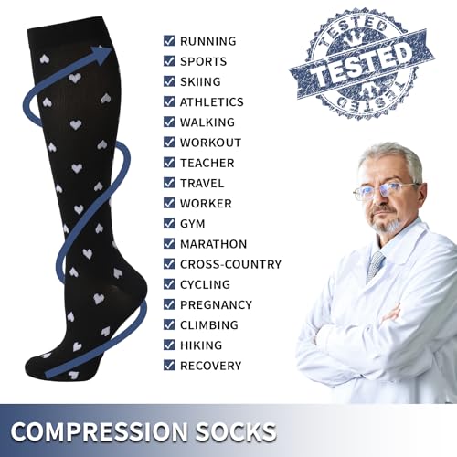 20-30mmHg Graduated Compression Socks for Men & Women – Medical Grade Circulation Support – Running, Travel, Recovery3