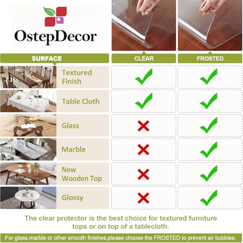OstepDecor Clear Table Protector 35.4 x 70.9 Inch, 2mm Thick Plastic Table Cover, Waterproof PVC Clear Table Cover Protector, Desk Protector Mat, Writing Desk Pad for Desktop, Coffee & Dining Table - Image 6