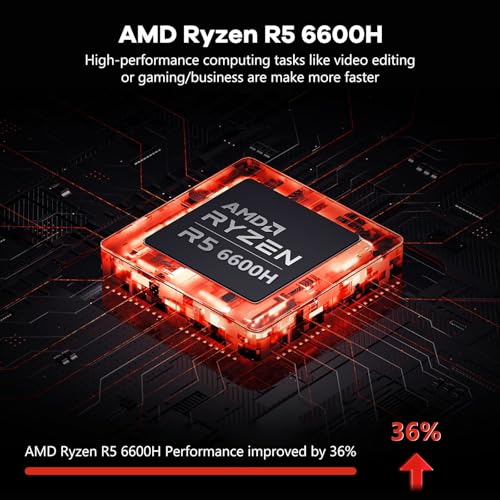 Image of NIMO 15.6 inch IPS FHD-Gaming-Laptop,AMD Ryzen 5 6600H 16GB DDR5 RAM 512GB SSD (Beat i5-1335U, 6 Cores Up to 4.5GHz) AMD Radeon 660M GPU-Computer with 100W Type-C Charger Backlit Keyboard Fingerprint