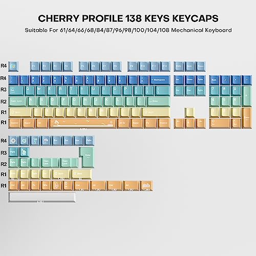 Image of Fogruaden PBT Gradient Keycaps Dye-Sublimation Cute Keycaps, Cherry Profile, 138 Keys Custom Keycap Set for Mechanical Keyboard(SandyBeach)