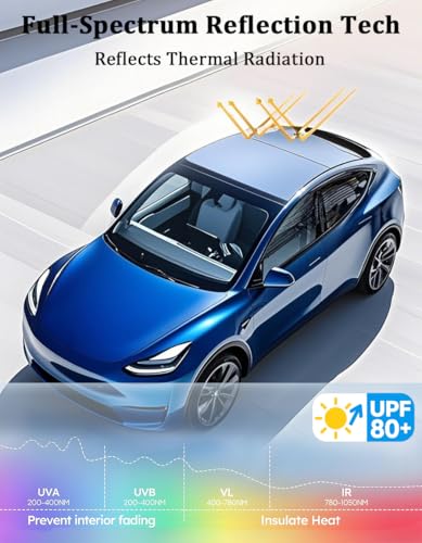Image of 2025 Upgrade Tesla Model Y Sunshade Roof,Foldable & Light-Tight, Accessories for Tesla Model Y 2020-2025 Heat Insulation Glass Roof Sun Shade Sunroof [No Sag, Magnetic Fit, Blocks 99% UV]