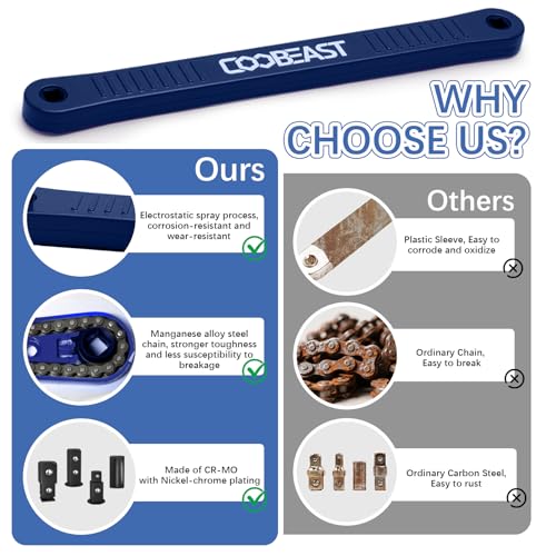 coobeast Offset Extension Wrench