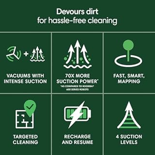 iRobot Roomba 105 Vac Robot Vacuum - Easy to use, Intense Power-Lifting Suction, LiDAR Navigation, Multi-Surface Cleaning, Cleans in Neat Rows, Self-Charging