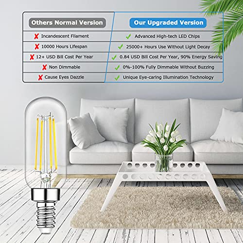 Brightever 300100-04+ Dimmable E12 Candelabra Led Bulbs 60W Equivalent 6W 600Lm thumb #5