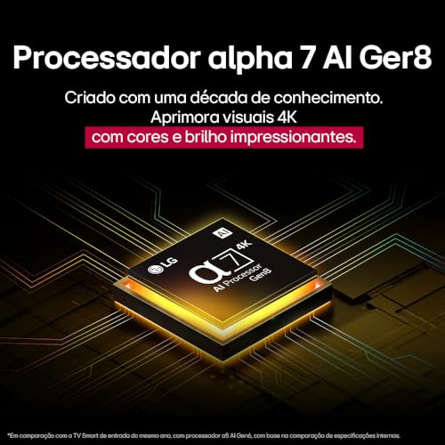 Smart TV 4K 55″ LG UHD 55UA85 Processador α7 AI Ger8 4K Super Upscaling Google Cast Alexa Integrado Controle AI Smart Magic WebOS 25