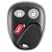 KeylessOption Keyless Entry Remote Control Car Key Fob Replacement for LHJ011