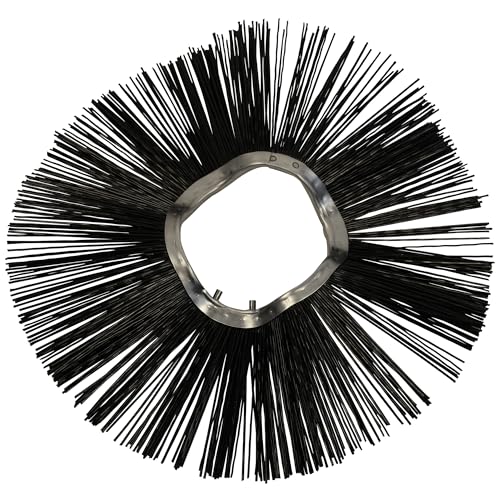 Detailed Brush Sections Closeup