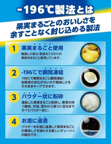 -196無糖 マンゴー&オレンジ 350ml 24本