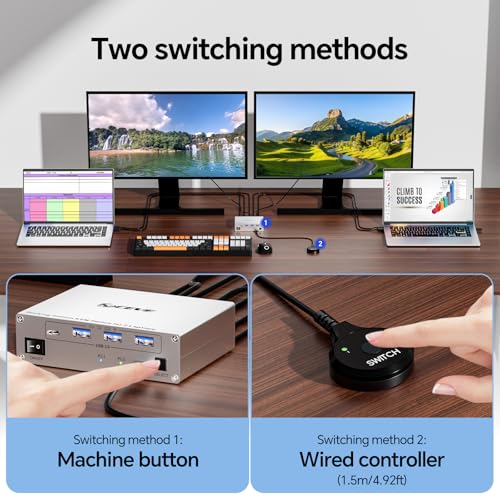 Image of KCEVE 15-in-1 KVM USB C Docking Station, KVM Switch 2 Monitors 2 Laptops | HDMI 4K@60Hz, 80W PD, USB 3.0, 5Gbps, MST, Gigabit Ethernet, SD /TF Card, Wired Remote(4K USB C HDMI 2 in 2 out KVM)