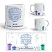Produktbild Kembilove Kaffeebecher zum Geburtstag  Frühstückstasse mit persönlichem Spruch zum Jahrestag  Kaffee- und Teetasse für Freunde  Bedruckte Keramiktasse  350 ml Tasse Freunde Modell 2