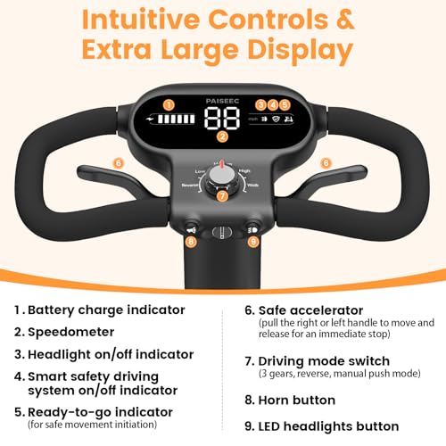 Paiseec S3 Foldable Mobility Scooter for Adults, Seniors - 25 Miles Range, 6 mph, Lightweight Mobility Scooter for Travel, Improved Safety, Large Wheels for Outdoor, LED Headlight, Basket