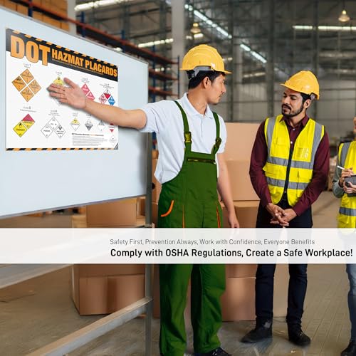 Image of DOT Hazmat Placards Poster - 49 CFR 172 Hazardous Materials Placard Identification Chart, Class 1-9 Dangerous Goods Reference Guide for Transportation, Warehouses & HazMat Safety Training