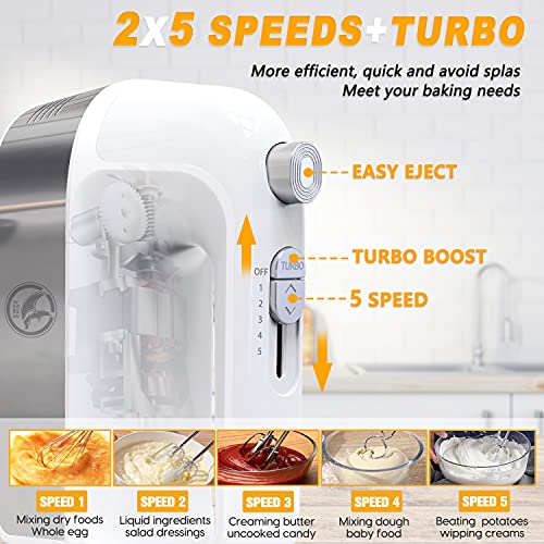Foto von ON2NO Handmixer Elektrischer, 450W Handrührgerät mit Mess- und Vorratsbehälter, 5 Stufen plus Turbostufe, Auswurftastendesign, spülmaschinengeeignet 5 Edelstahlaufsätze, für Soßen, Sahn, weiß