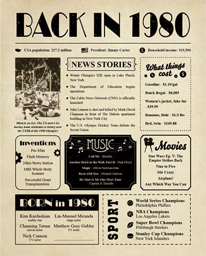 46th Birthday Gift Ideas for Women and Men - 46th Birthday Card for Her and Him - 1980 Gift Ideas - Party Decorations - 8x10 Unframed Poster