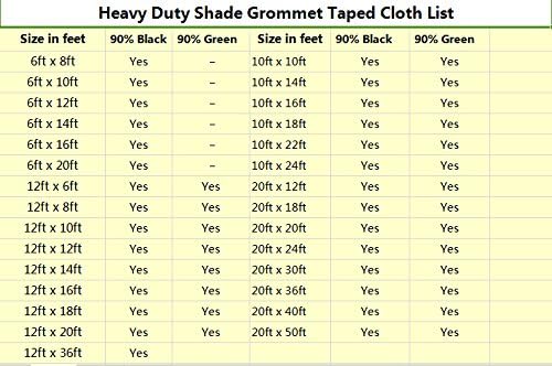 e.share 90% Black Shade Cloth 6ft x 8ft Heavy Duty Shade Mesh Tarp