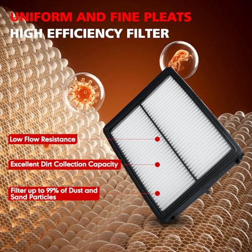 Image of Premium Engine Air Filter for Hyundai Elantra 17-20, Kona 18-23, Veloster 19-21, Kia Forte 19-23, Forte5 20-23, Soul 20-23 - 1.4L 1.6L 2.0L, Replaces CA12057, 28113-F2000, AF5265,AF10077