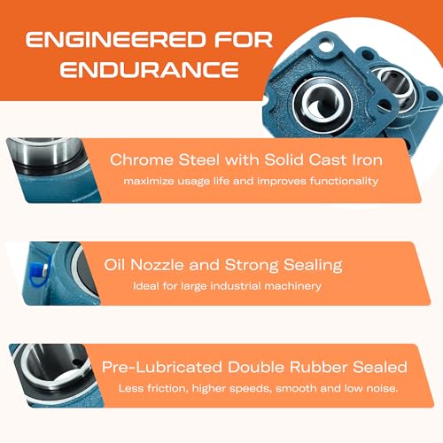 Image of CHR 2 Pack UCF205-16 Pillow Block Bearings | Square Flange Mounted Pillow Block Bearings - Chrome Steel with 1 inch Bore | ISO 9001-2015 Certified