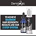 Hair Growth Serum-Extra Strength DHT Blocker - Stimulates & Repairs New Follicle Regrowth. Grow Stronger, Thicker, Fuller, Longer, Healthier Hair. For Men & Women with No Side Effects.