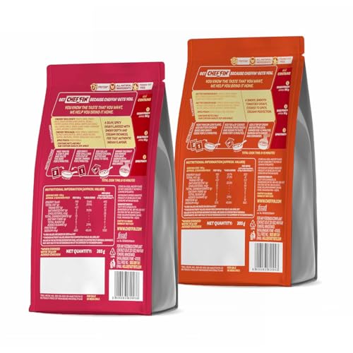 Image of Cheffin' Butter Chicken & Chicken Tikka Masala Combo | Chef Curated Gourmet Cooking Kit | Cooks 150-200g Chicken | Ready in 10 Min | 100% Natural, No Preservatives | Serves 2-3| Pack of 2