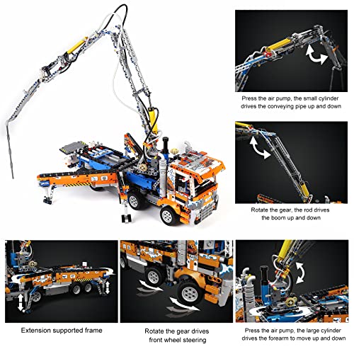 Buying Guide Mould King Concrete Pump Truck Building Set for Kids