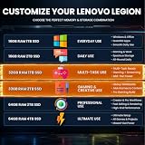 Lenovo Legion Pro 5i 16″ (83F3000PUS) technical specifications