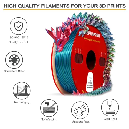 Image of Reprapper Triple Color Filament Coextrusion PLA Filament 1.75mm for 3D Printer, Multicolor Like Dual Color Rainbow PLA, 2.2lbs (1kg), Silk PLA Red /Blue /Green