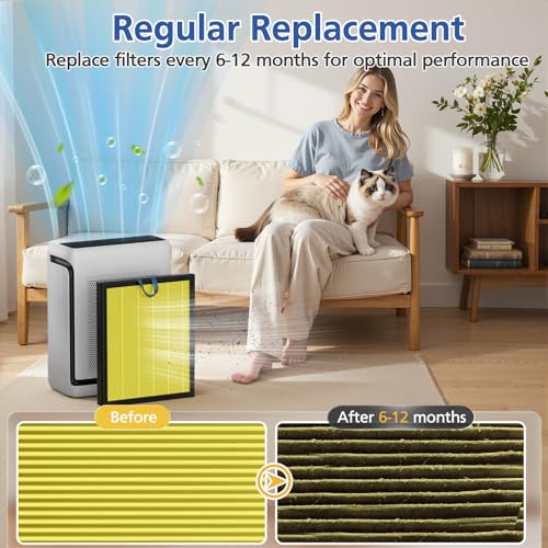 Image of Vital 200S Replacement Filter Compatible with LEVOIT Vital 200S and Vital 200S-P Air Purifi-ers, 3-IN-1 HEPA Air Filter and Activated Carbon Filter for Pet Care, for Vital 200S-RF, Yellow (2 Pack)