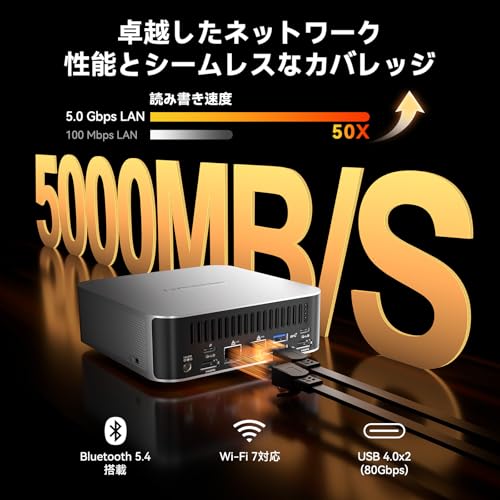 undefined 【2025新型・AI加速】GEEKOM A9 MAX AI ミニpc 世界最強のAMD Ryzen AI 9 HX 370搭載「128GB RAM+16TB SSD（最大拡張可能）」｜4画面8K出力（USB4×2とHDMI2.1×2)｜2.5G LAN×2 WiFi 7｜Win11 Pro｜3年保証｜全金属ボディ・高効率放熱・低騒音｜AI開発/ゲーミング/業務用｜32GB DDR5+2TB SSD の商品画像 5