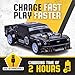 Hoonigan Mustang Remote Control RC Car for Kids – 3.7V, 2.4 GHz, Detailed Replica Design, USB Rechargeable Battery Included, 1:16 Scale, 150 ft Range, 6 Mph