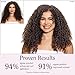 Rizos Curls Curl Defining Mousse – Lightweight Foam for Volume & Hydration – Shine & Definition for Every Curl Pattern: Wavy, Curly, Coily 1a–4c Hair Types – Sulfate & Paraben Free