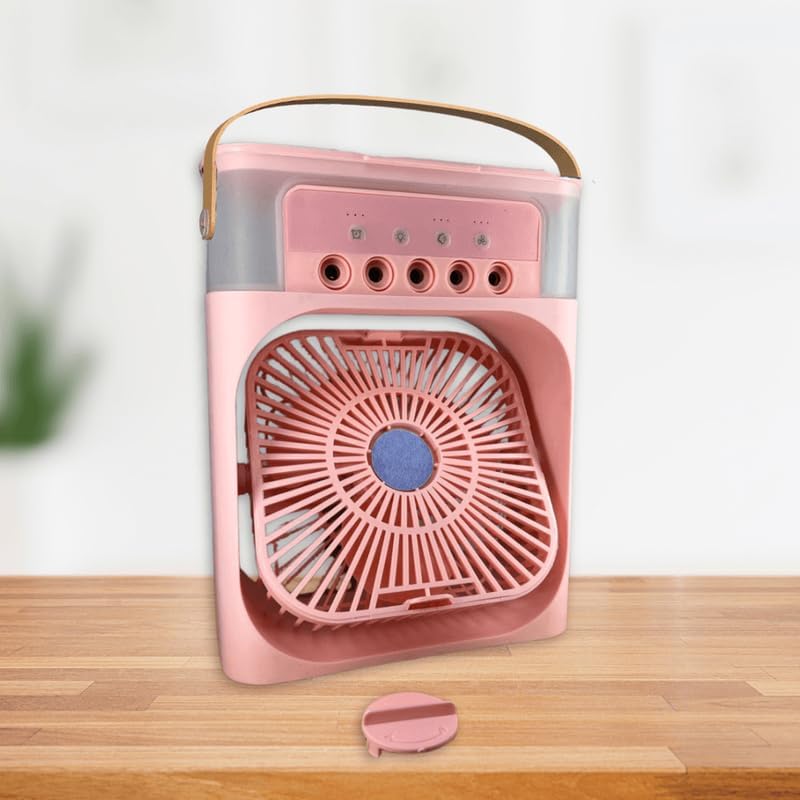 Product Variant View