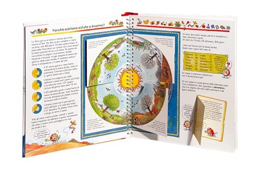 Che ore sono? Tutti i modi per calcolare il tempo