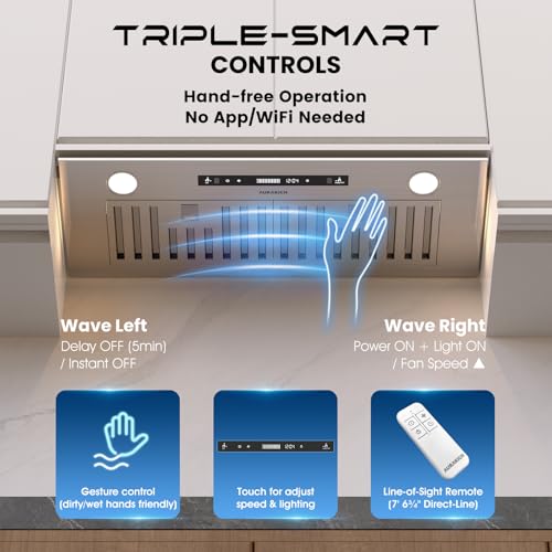 30 inch Range Hood Insert, 900 CFM Kitchen Vent Hood with Full Copper Motor, Triple Smart Controls, Tunable LED Lighting, Included Charcoal Filters & Duct Pipe