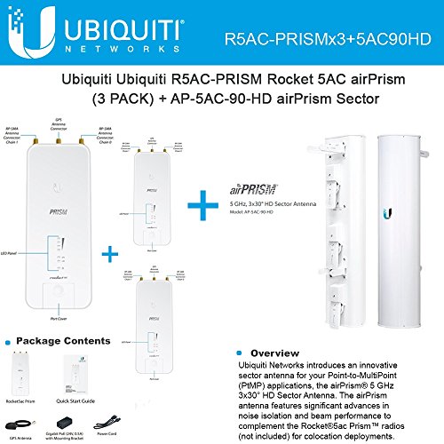 Ubiquiti R5AC-PRISM Rocket 5AC airPrism 3 PACK + AP-5AC-90-HD airPrism Sector