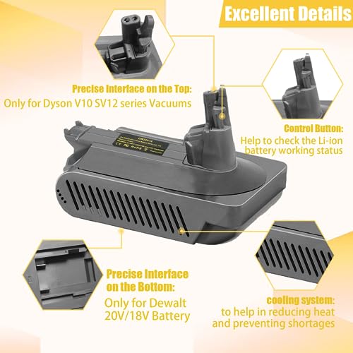 Image of V10 Adapter for Dewalt 20V Battery Convert to for Dyson V10 SV12 Animal Absolute Motorhead Fluffy Total Cordless Stick Vacuum Cleaner (only Adapter)