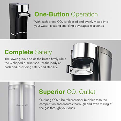 image for CO-Z Desktop Sparkling Water Maker Black, 1 Liter Homemade Soda Pop Ma