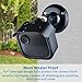 5PACK Blink Outdoor Camera Mount Bracket with Sync Module 2 Outlet Mount for Blink Outdoor 4th/3rd Camera (Blink Camera Not Include)