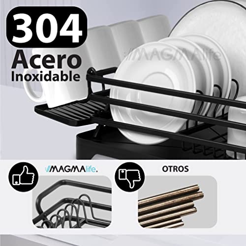 Escurridores De Cocina, Imagen adicional